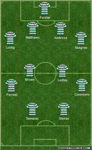 Celtic Formation 2013