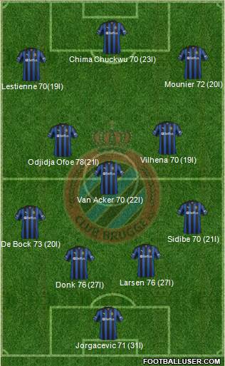 Club Brugge KV Formation 2013