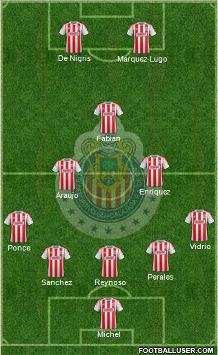 Club Guadalajara Formation 2013