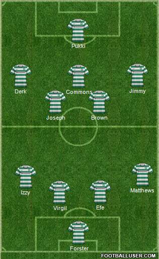 Celtic Formation 2013