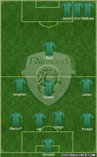 Ireland Formation 2013