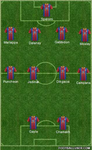 Crystal Palace Formation 2013