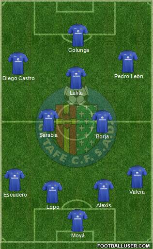 Getafe C.F., S.A.D. Formation 2013