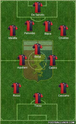 Genoa Formation 2013