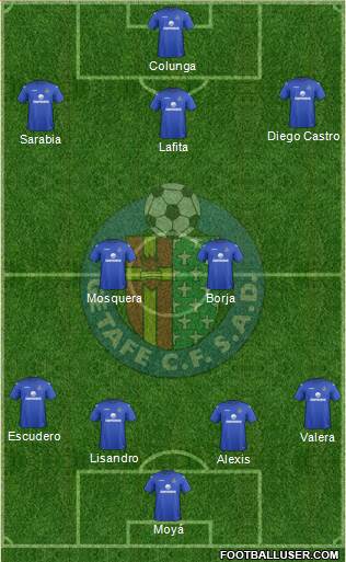 Getafe C.F., S.A.D. Formation 2013