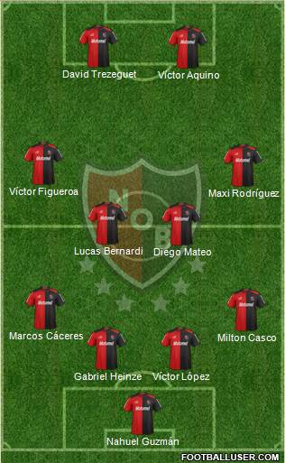 Newell's Old Boys Formation 2013