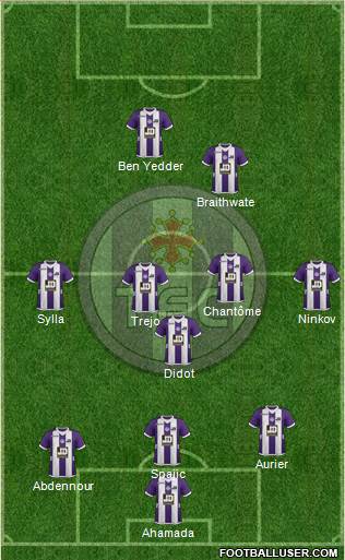 Toulouse Football Club Formation 2013