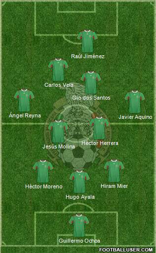 Mexico Formation 2013