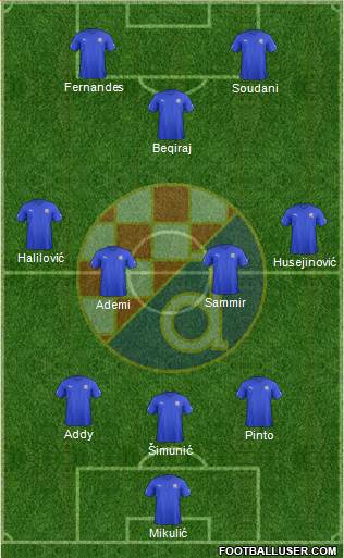 NK Dinamo Formation 2013