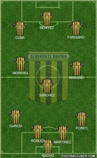 Almirante Brown Formation 2013