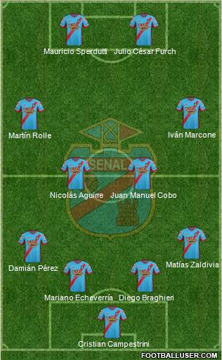 Arsenal de Sarandí Formation 2013