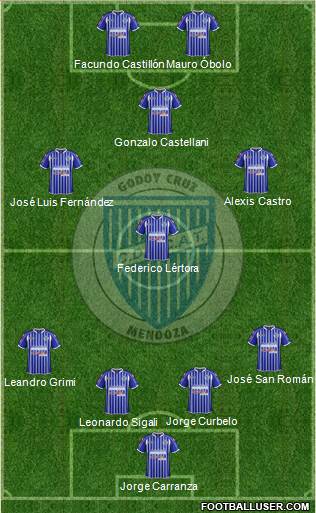 Godoy Cruz Antonio Tomba Formation 2013