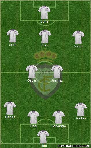 Real Jaén C.F. Formation 2013