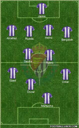 R. Valladolid C.F., S.A.D. Formation 2013