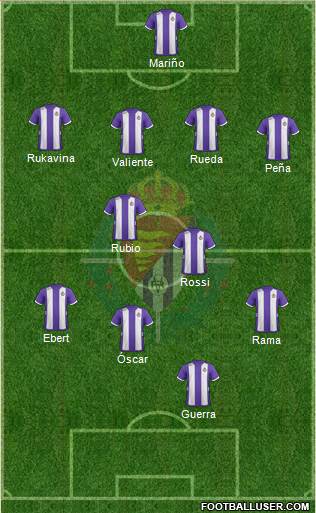 R. Valladolid C.F., S.A.D. Formation 2013