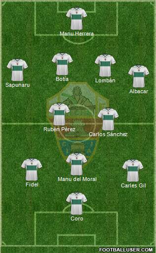 Elche C.F., S.A.D. Formation 2013