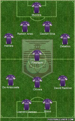 Defensor Sporting Club Formation 2013