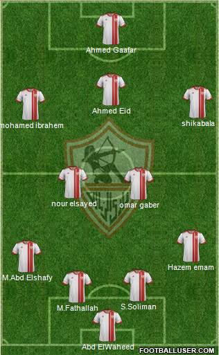 Zamalek Sporting Club Formation 2013