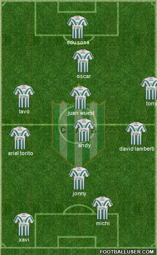 Banfield Formation 2013