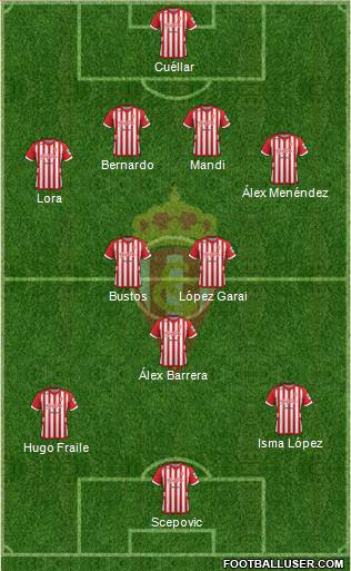 Real Sporting S.A.D. Formation 2013