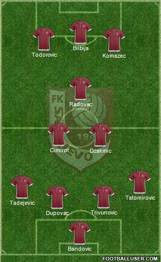 FK Sarajevo Formation 2013