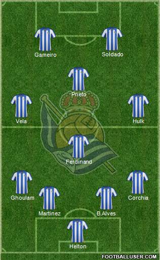 Real Sociedad S.A.D. Formation 2013