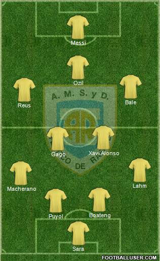 Atlético Rafaela Formation 2013