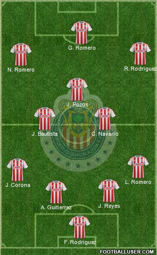 Club Guadalajara Formation 2013