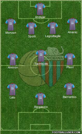 Catania Formation 2013