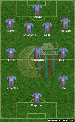 Catania Formation 2013