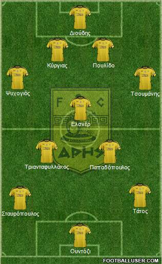 AS Aris Salonika Formation 2013