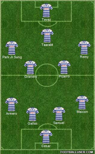 Queens Park Rangers Formation 2013