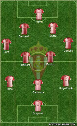 Real Sporting S.A.D. Formation 2013