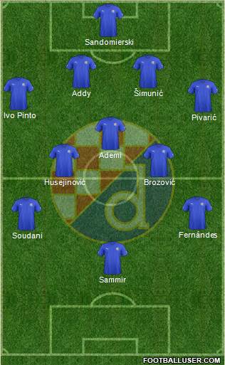 NK Dinamo Formation 2013