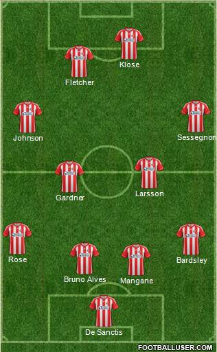 Sunderland Formation 2013