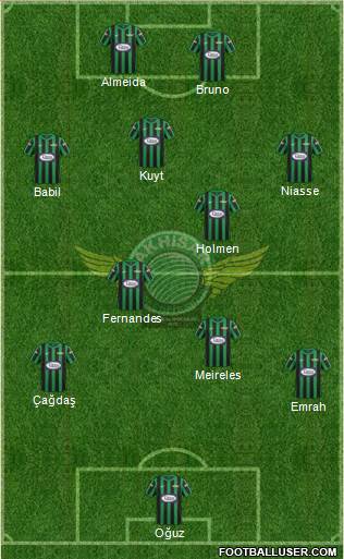 Akhisar Belediye ve Gençlik Formation 2013