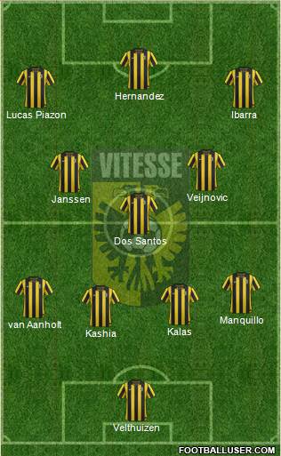 Vitesse Formation 2013