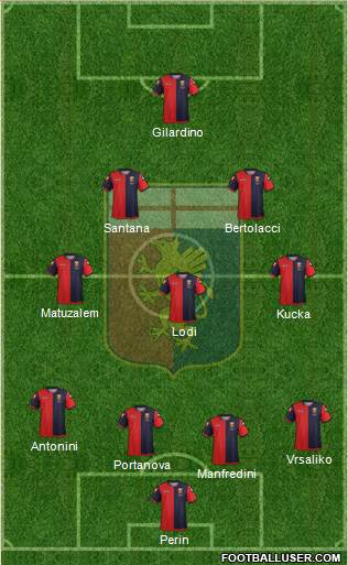 Genoa Formation 2013