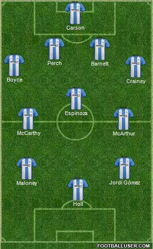 Wigan Athletic Formation 2013