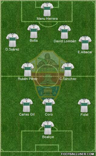 Elche C.F., S.A.D. Formation 2013