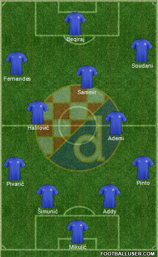 NK Dinamo Formation 2013