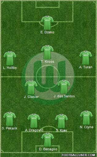 VfL Wolfsburg Formation 2013