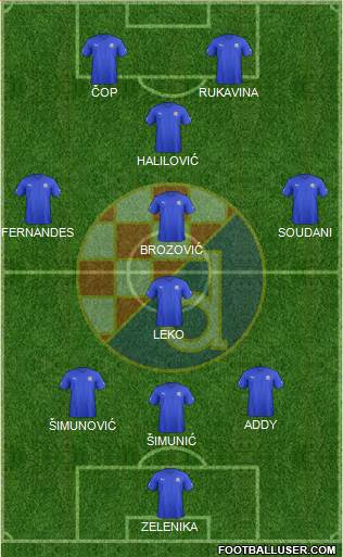 NK Dinamo Formation 2013