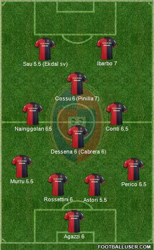 Cagliari Formation 2013