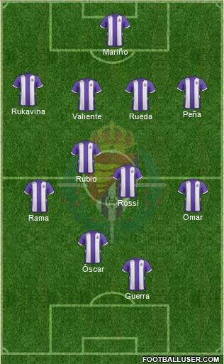 R. Valladolid C.F., S.A.D. Formation 2013