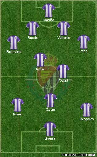 R. Valladolid C.F., S.A.D. Formation 2013