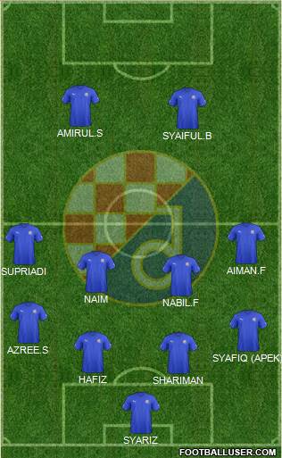 NK Dinamo Formation 2013