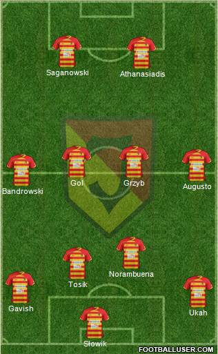 Jagiellonia Bialystok Formation 2013