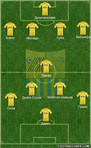 Metalist Kharkiv Formation 2013