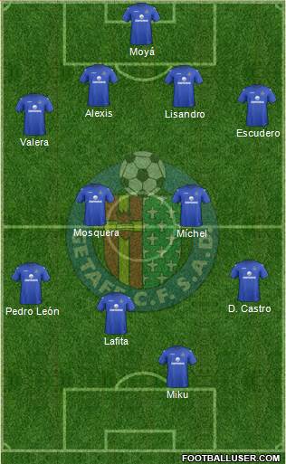 Getafe C.F., S.A.D. Formation 2013